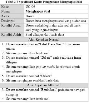 Tabel 3.7 Spesifikasi Kasus Penggunaan Menghapus Soal 