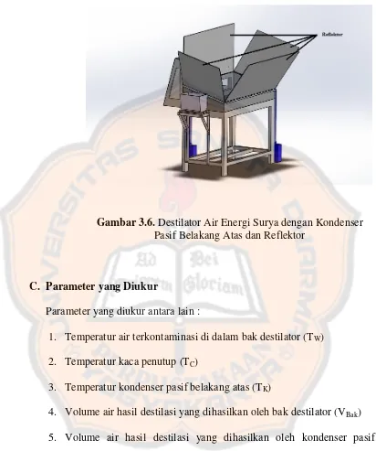 Gambar 3.6. Destilator Air Energi Surya dengan Kondenser 