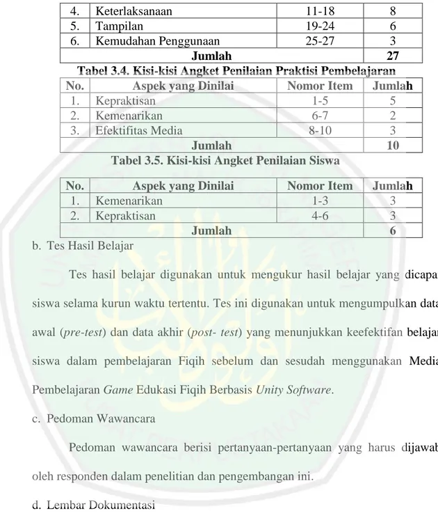 Tabel 3.4. Kisi-kisi Angket Penilaian Praktisi Pembelajaran  No.  Aspek yang Dinilai  Nomor Item  Jumlah 