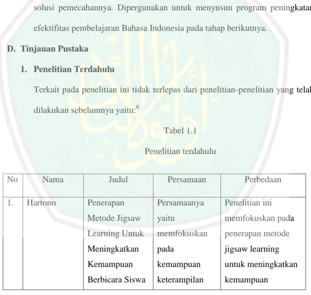 Tabel 1.1   Penelitian terdahulu 