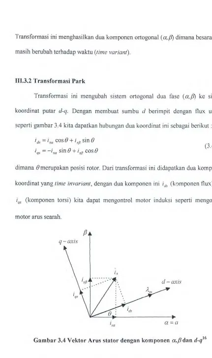 Gambar 3.4 Vektor Arus stator dengan komponen a.,Bdan d-q