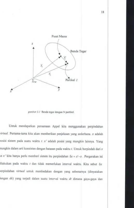 gambar 3.1 Benda tegar dengan N partikel. 