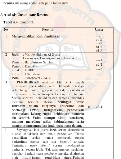 Tabel 4.4  Contoh 3. 