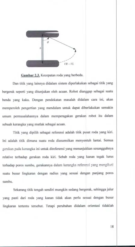 Gambar 2.3. Kecepatan roda yang berbeda. 