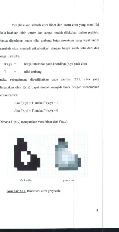 Gambar 2.12. Binerisasi citra grayscale 