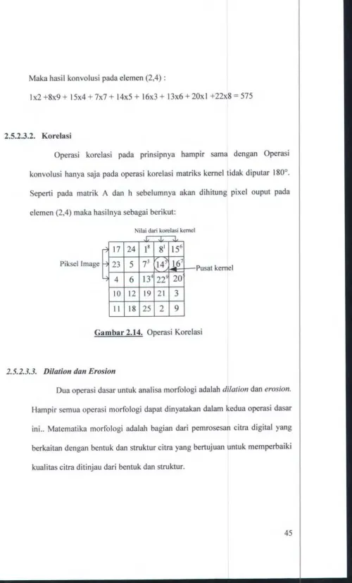 Gambar 2.14. Operasi Korelasi 