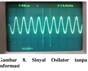 Gambar  8. Sinyal  Osilator  tanpa informasi