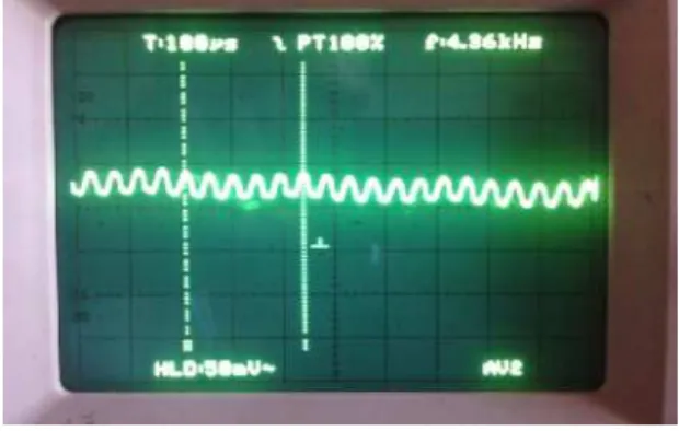 Gambar  12. Sinyal Output  Phase Detector