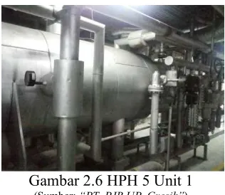 Gambar 2.7 Konstruksi High Pressure Heater 