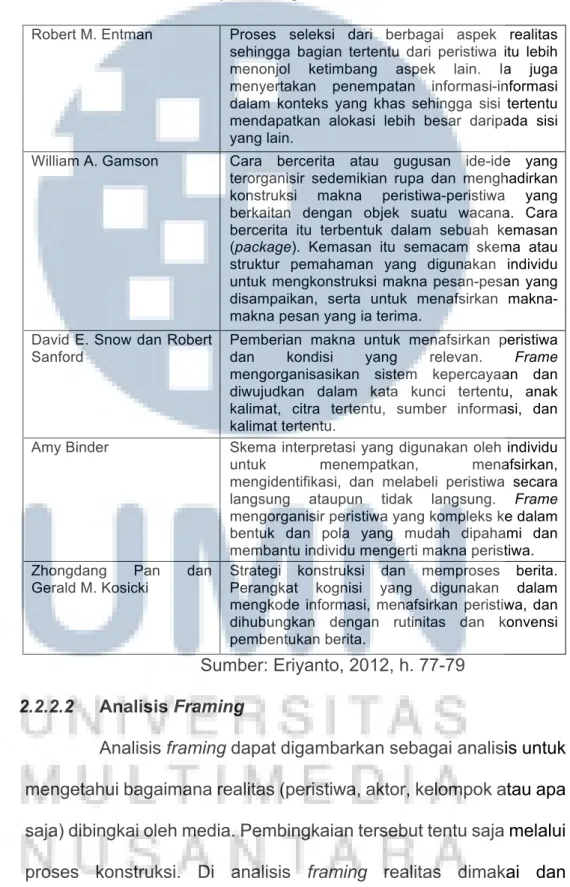 Tabel 2.2 Konsep Framing Menurut Para Ahli 
