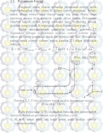 Gambar 2.3. Control volume untuk analisa persamaan energi 