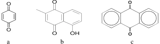 Gambar 2.6 Struktur Kimia Senyawa Benzekuinon (a), Naftakuinon (b) dan Antrakuinon (c) 
