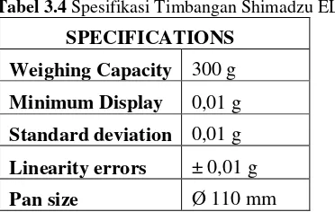 Tabel 3.4 Spesifikasi Timbangan Shimadzu ELB300 