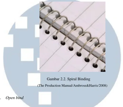 Gambar 2.2. Spiral Binding 