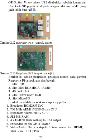 Gambar 2.12 Raspberry Pi B+ tampak atas[8] 