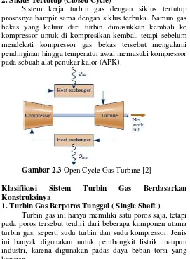 Gambar 2.3  Open Cycle Gas Turbine [2] 
