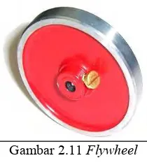 Gambar 2.11 Flywheel  