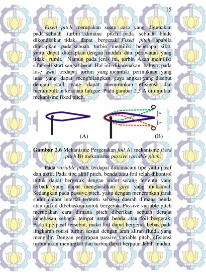 Gambar 2.6 Mekanisme Pergerakan foil A) mekanisme fixed 