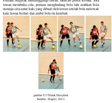 gambar 0.6 Teknik Shielding the ball Sumber: (Engler, 2011) 