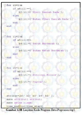 Gambar 4.3B Lanjutan Kode Program Data Preprocessing1. 