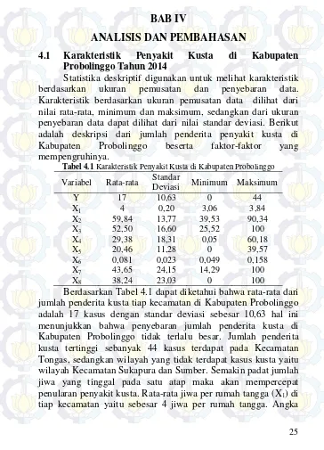 Tabel 4.1 Karakteristik Penyakit Kusta di Kabupaten Probolinggo 