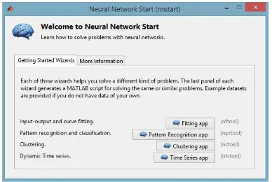 Gambar 2. 7  Tampilan GUI Neural Network Start 