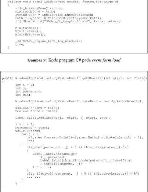 Gambar 9: Kode program C# pada event form load