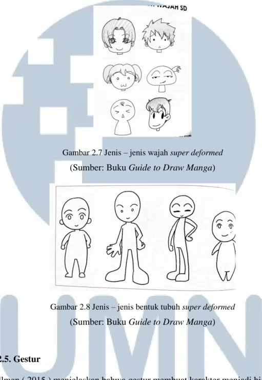 Gambar 2.7 Jenis – jenis wajah super deformed  (Sumber: Buku Guide to Draw Manga) 
