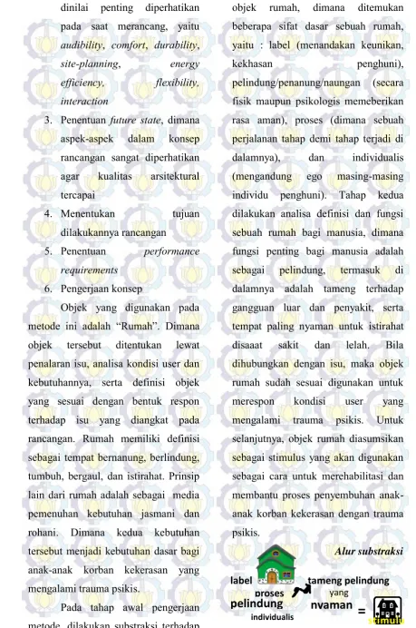 gambar 7 : alur substraksi metode 