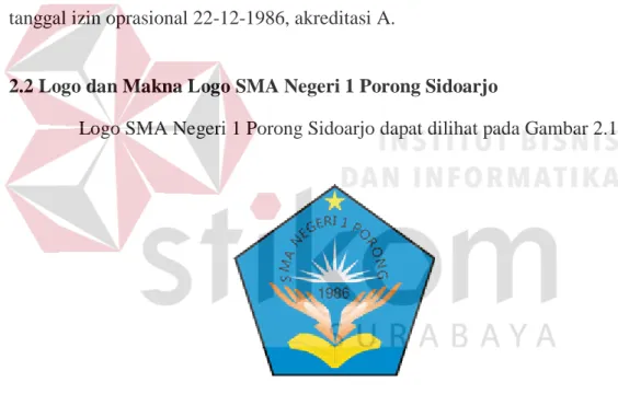 Gambar 2.1  Logo SMA Negeri 1 Porong Sidoarjo 