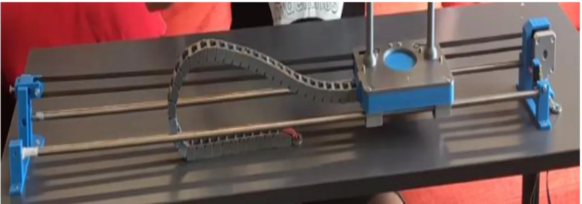 Gambar 2.3 Motorized Slider 