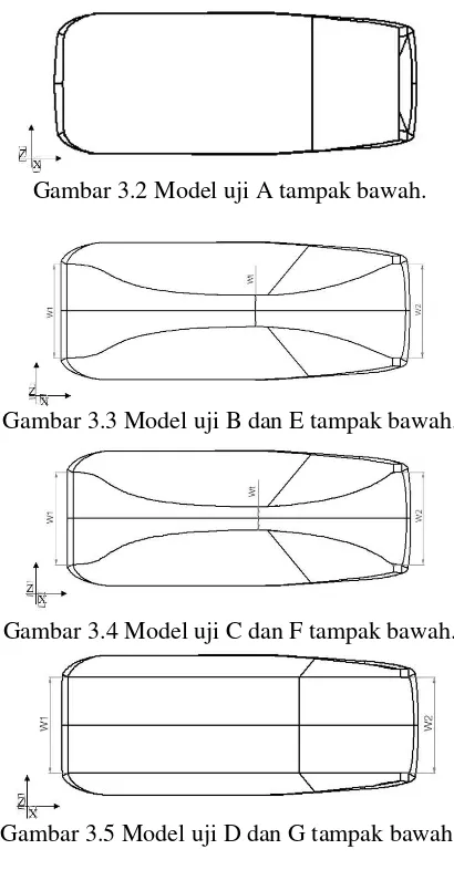 Gambar 3.2 Model uji A tampak bawah. 