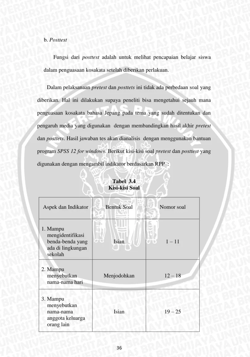 Tabel  3.4  Kisi-kisi Soal 