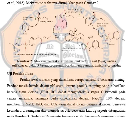Gambar 2. Mekanisme reaksi substitusi nukleofilik asil (SMekanisme reaksi substitusi nukleofilik asil 