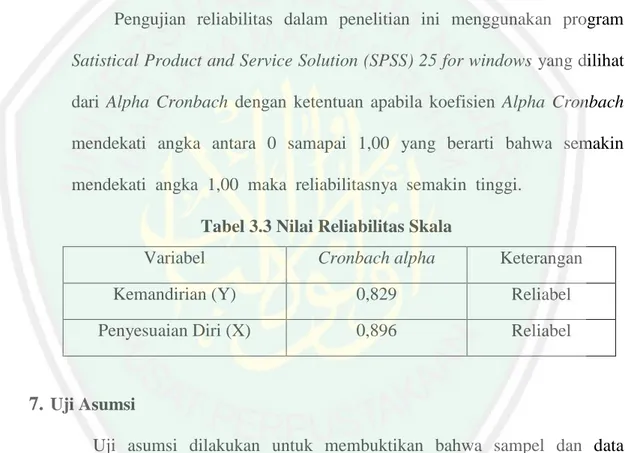 Tabel 3.3 Nilai Reliabilitas Skala  
