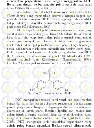 Gambar 2.1 menunjukkan struktur kimia dari DDT. 