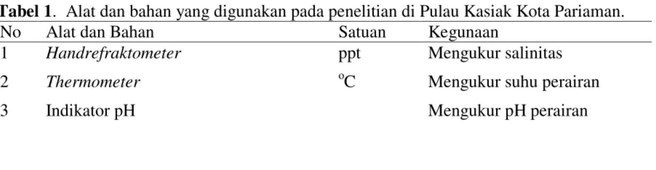 Tabel 1.  Alat dan bahan yang digunakan pada penelitian di Pulau Kasiak Kota Pariaman
