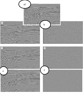 Gambar 2.8 Perbedaan filter pada data seismik 3D : a1) Data asli rekaman 