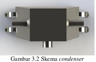 Gambar 3.2 Skema condenser 