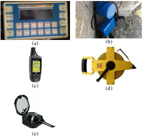 Gambar 3.1 Peralatan yang digunakan saat pengukuran (a) dan (b) satuset VLF-EM, (c) GPS, (d) Meteran, (e) Kompas Geologi 