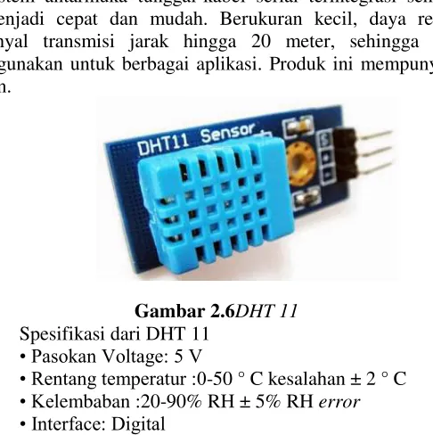 Gambar 2.6DHT 11 