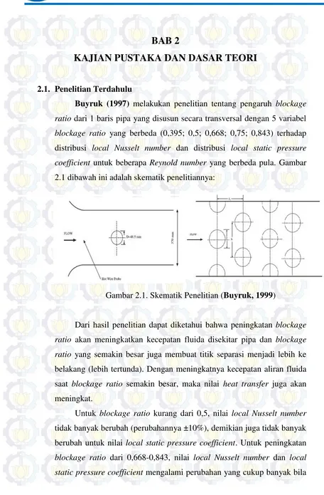 Gambar 2.1. Skematik Penelitian (Buyruk, 1999)