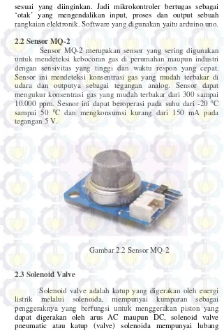 Gambar 2.2 Sensor MQ-2 