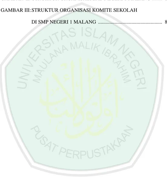 GAMBAR   I: STRUKTUR ORGANISASI KOMITE SEKOLAH  ..................  29  GAMBAR  II: STRUKTUR ORGANISASI SMP NEGERI 1 MALANG .......