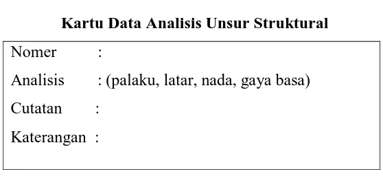 Gambar 3.1 Kartu Data Analisis Unsur Struktural 