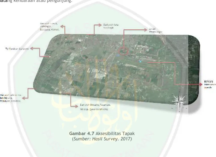 Gambar 4.7 Aksesibilitas Tapak (Sumber: Hasil Survey. 2017)