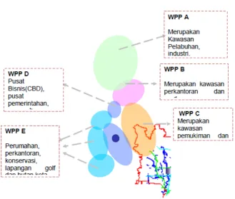 Gambar 2.1 : WPP Kota Medan 