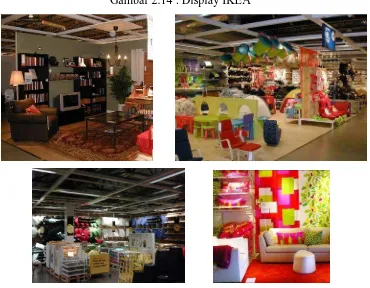 Gambar 2.14 : Display IKEA 