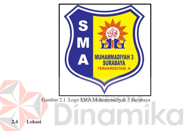 Gambar 2.1. Logo SMA Muhammadiyah 3 Surabaya 