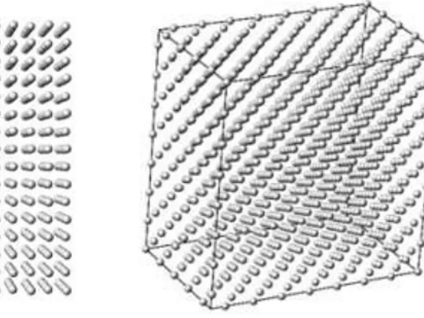 Gambar 4.  Konfigurasi awal logam Al struktur kristal FCC untuk simulasi  